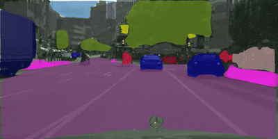 Segmentation on Cityscapes Dataset using MaskRCNN and DeeplabV3
